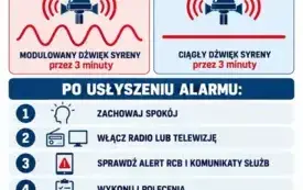 Galeria aktualności Ważna informacja dla mieszkańc&oacute;w Gminy Skołyszyn 1