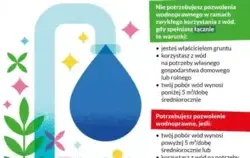 plakat, woda, kropla